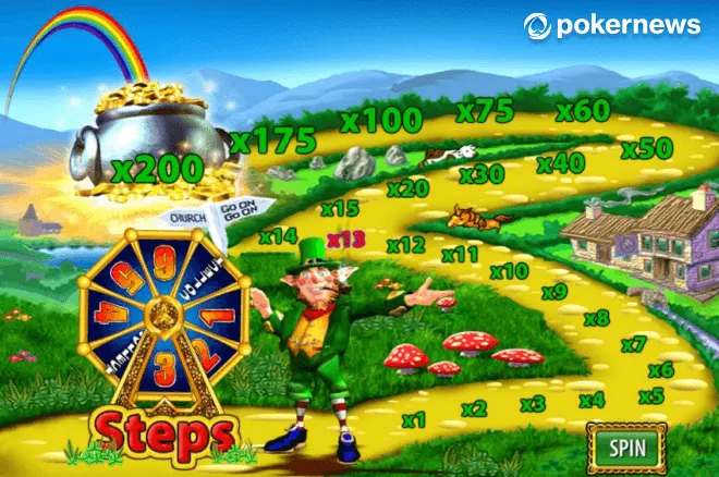 Rainbow Riches