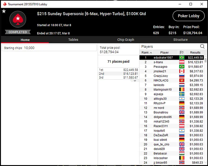 pokerstars poker online