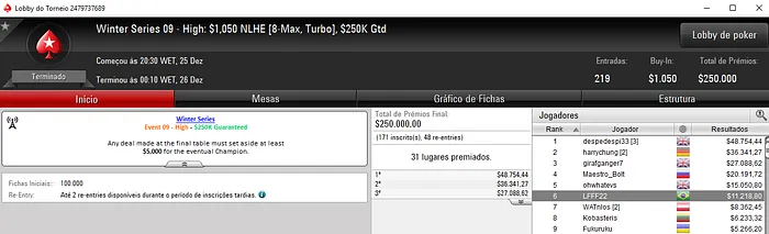 Winter Series: Alex.Z5518, theolimasp e LFFF22 Brilham em Dia de Natal 103