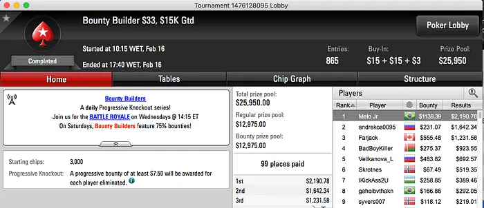 Frederico Volpe 9º no Super Tuesday & Mais 104