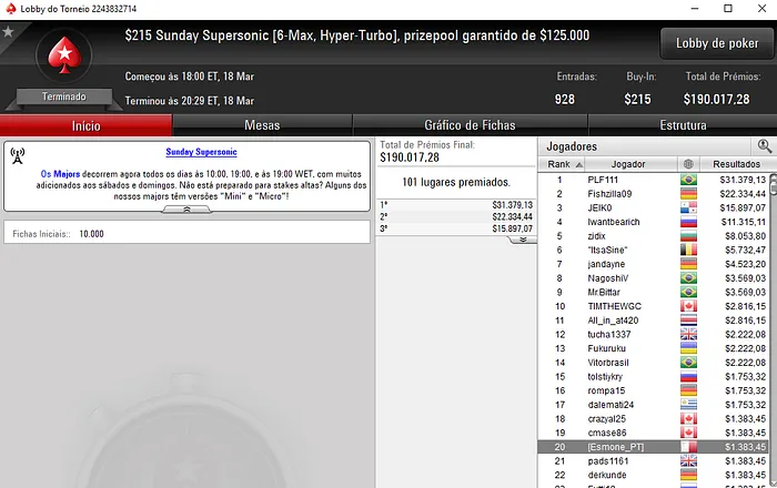 Sessão Recheada para fellatiado, Ouii Briguel, Sira Al Aziz & Mais 113