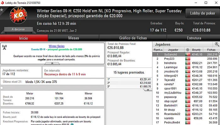 xaneta7 Sagra-se Campeão do Evento #8 High e MannyGon no Evento #8 Low 104