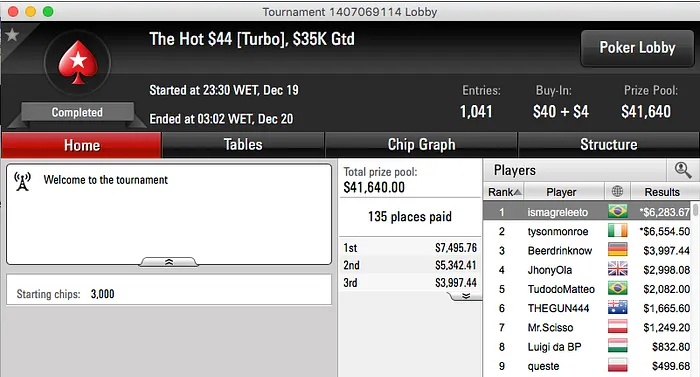 Lali Tournier Vice no 0 Super KO (k) & Mais 103