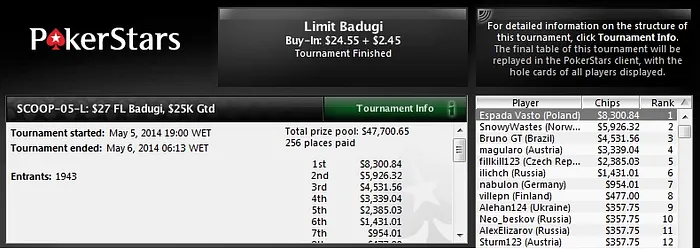 SCOOP: Bruno Terra sobe ao Pódio; Polenda e fofuh na Mesa Final & Forras Pesadas 101