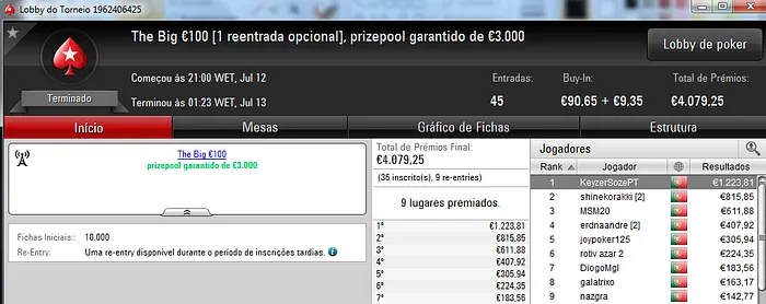 10rmc10 e KeyzerSozePT Amealham Prémios na PokerStars.pt 102