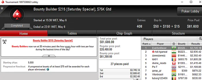 EvertonBezer Crava Bounty Builder 5 & Mais 101