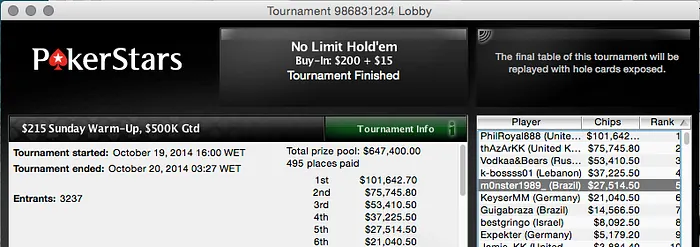 Thiago Crema Vence Sunday 500 com João Mathias e Akkari na mesa Final & Mais 103