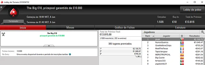 Online: pkalk, Jaffaa1980 e eazyomg10 Amealham nos Torneios Regulares 101