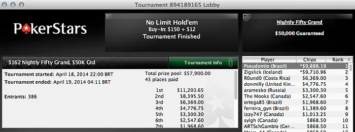 Sexta-Feira Santa para Pseudontio, Grigoletti & Diego Keep 101