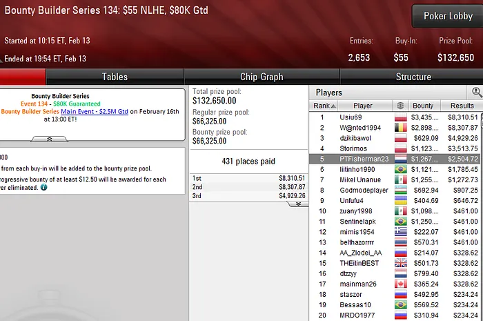 poker online pokerstars