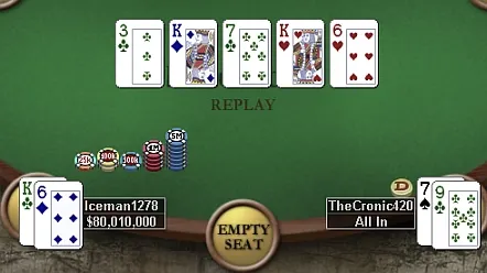 Online Poker Weekend: Two-outer Keys 'grimmy101' Win 101