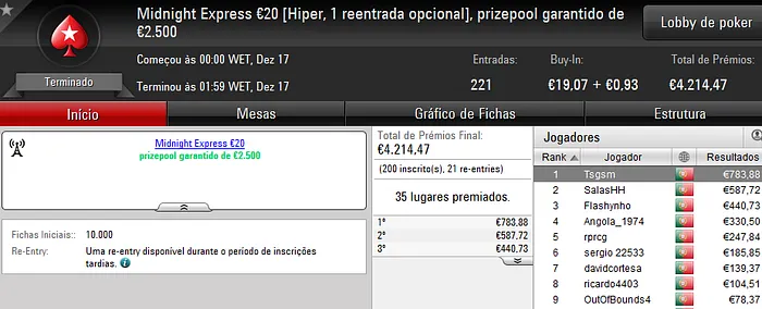 PokerStars.pt: Macpeidls Vence The Big €100; SE7E o The Hot BigStack Turbo €50 & Mais 103