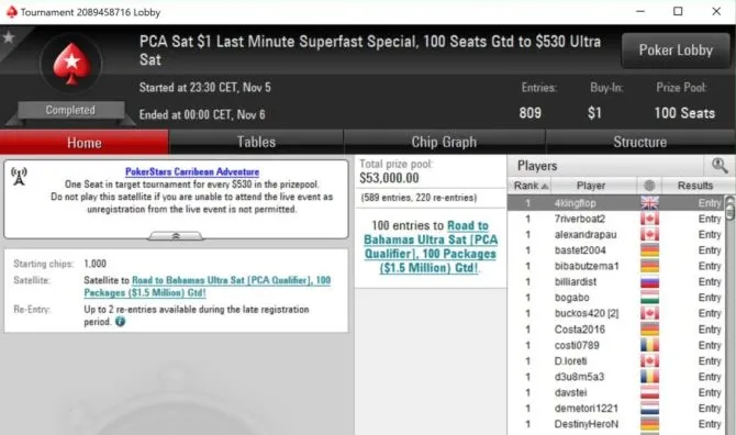 Satélite para o PCA Volta a ter Overlay na PokerStars 102