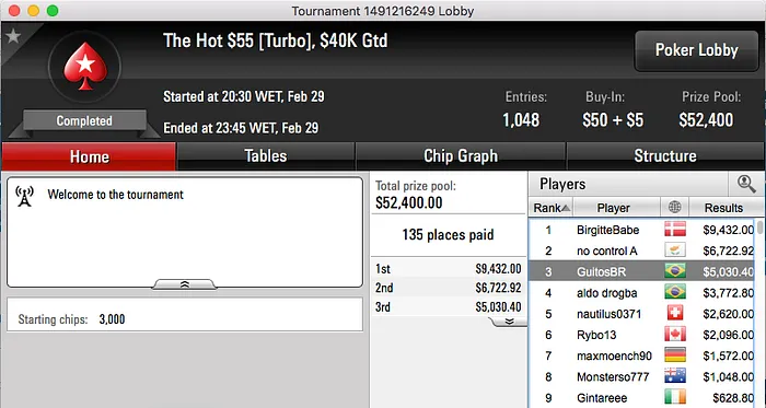 neto gol Bronze no 0 Monday PLO, João Mathias na FT & Mais 104