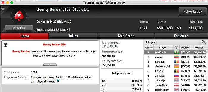 Reta de Sonho para Felipe "lipe piv" Boianovsky, o Rei dos "Tuesdays"! 102