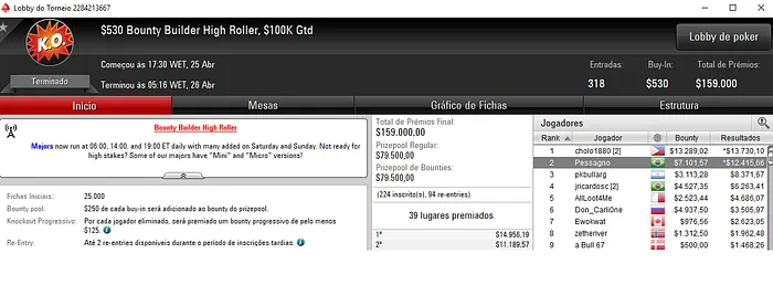 Caio Pessagno e Pedro Padilha em Destaque na Reta de Ontem 101