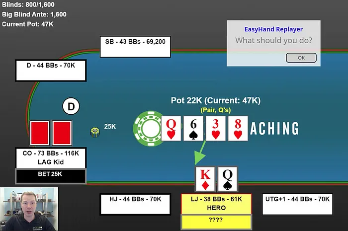 Playing Top Pair Versus a Loose-Aggressive Opponent