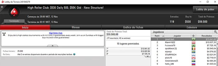peterwhooo, great dant e msxiter Brilham no PokerStars 102