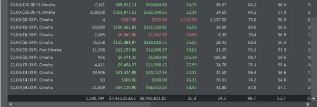 Cumicon Anuncia Reforma e Mostra Gráfico Surpreendente 103