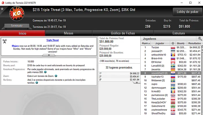 João "Naza114" Vieira Comandou Tropas Lusas nas Salas Internacionais 103