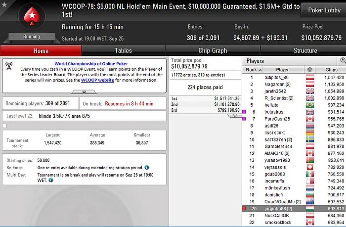 WCOOP 2016: 5 Lusos no Dia 2 do Main Event & Mais 101