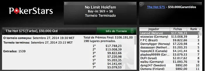 Lorenzo Bazei Ganha 2nd Chance #61 do WCOOP & Brasil Detona por Completo no PokerStars 102