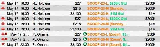 SCOOP 2015: Hugo Neves Vence Evento #17 Low (,722) 102