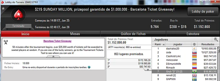 Lincon Freitas Crava Bounty Builder 5 & Muitas Forras Pesadas no PokerStars 103