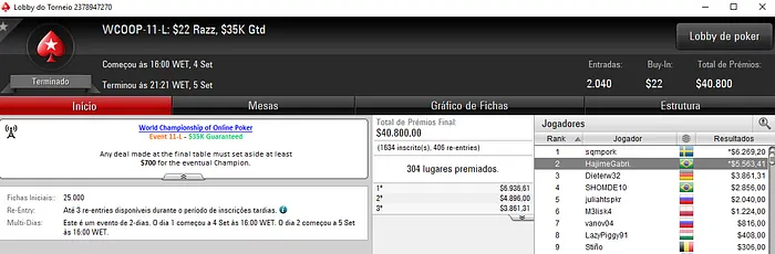 WCOOP: Alexandre Mantovani com a Maior Forra e rpalma21 com o Título 105