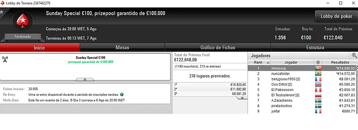 Poker Online: ninesoup Vence Super Special €100 e Recebe €14,040 & Mais 101