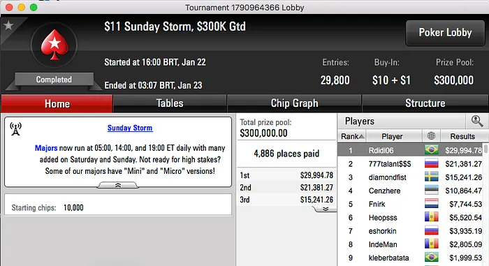 Rdidi06 Crava Sunday Storm (k), gtavares10 o Mini Sunday Million (k) & Mais 101