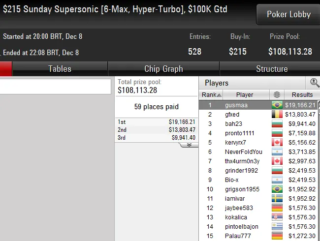 poker online pokerstars