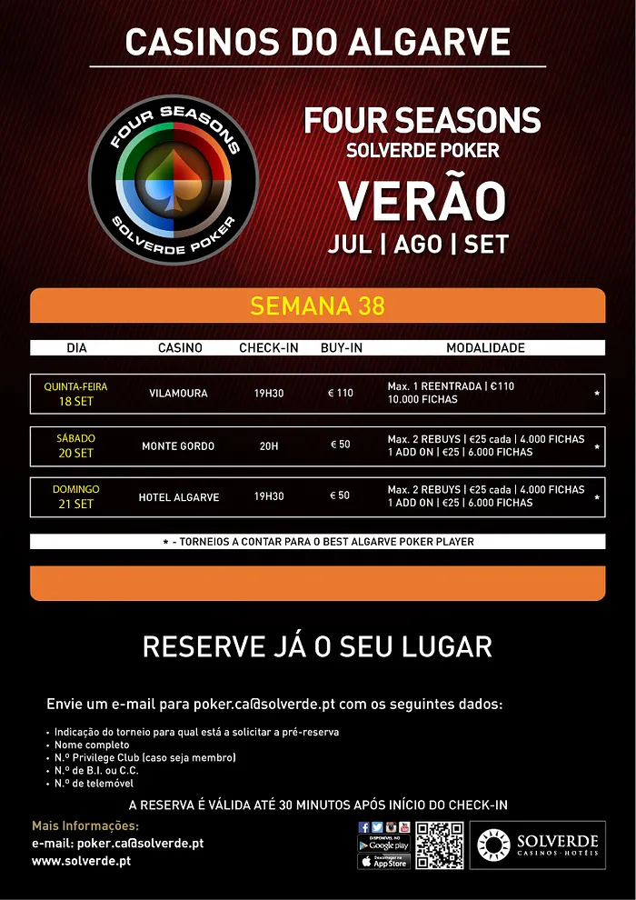 Calendário 38ª Semana do Circuito Four Seasons Algarve 101