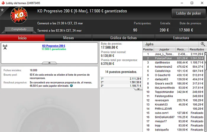 Mais ,000 para João "Naza114" Vieira nos Torneios Regulares & Mais 107