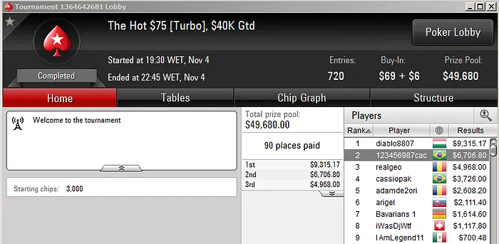 Vitor "VIDss" Rangel Crava Hot .50, FichasSeguras Crava o 0 Wednesday PLO & Mais 104