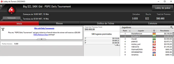 Forras Online: Eduardo Garla Bronze no Bounty Builder High Roller 103