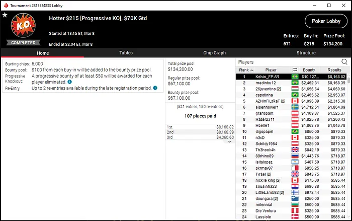 pokerstars poker online