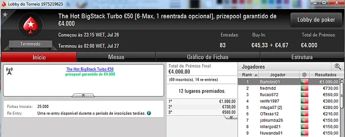 Bartolini01 Conquista o The Hot BigStack Turbo €50 e Filipa2007 o The Big €100 101