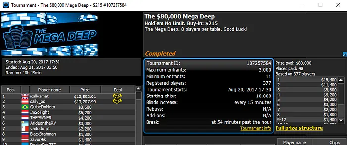 Grinders Brasileiros Faturam no Partypoker e no 888poker 101