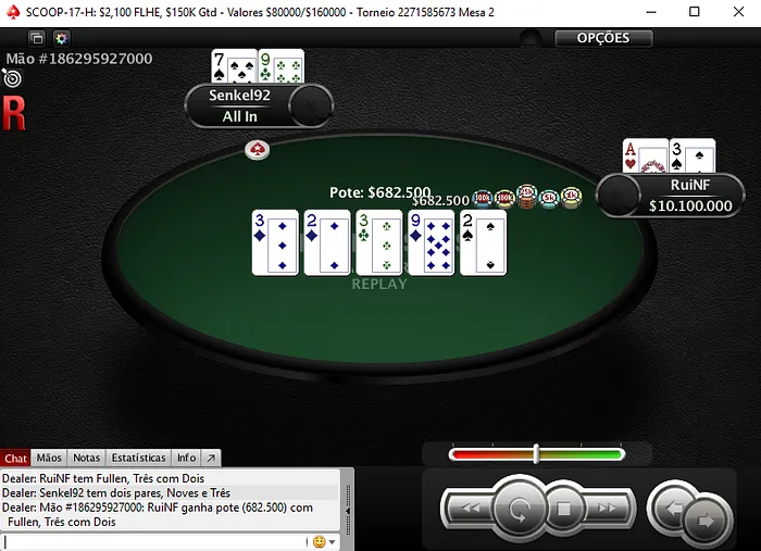 Rui "RuiNF" Ferreira Conquista Primeiro Título para Portugal no SCOOP 101