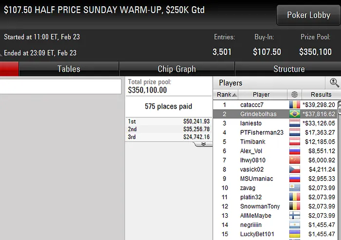 pokerstars poker online