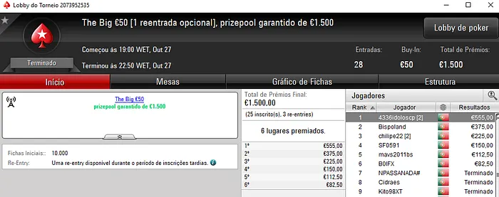 Afonso Palma Ferro Vence The Big €100 e The Big €50 & Mais 101