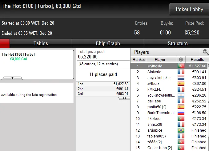 pokerstars poker online