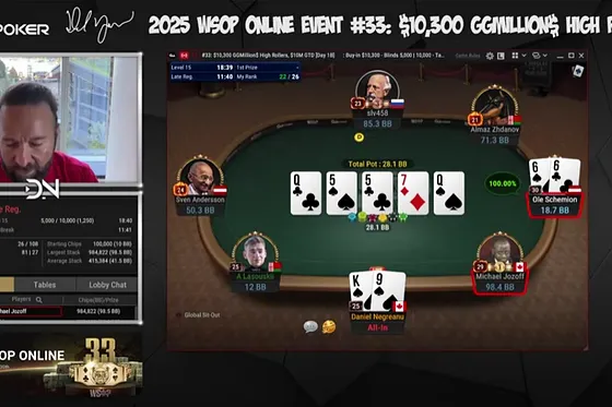 Daniel Negreanu GGPoker Poker