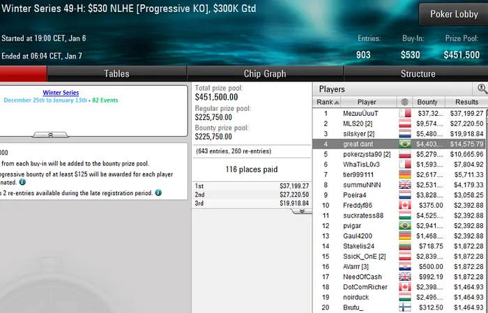 poker online pokerstars