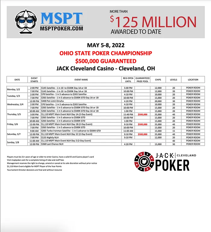 MSPT Ohio State Poker Championship