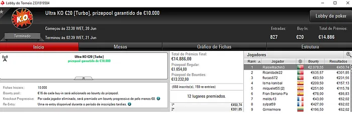 RaiseMachin3 Vence Ultra KO €20 e é Segundo no 6th Sense €10 & Mais 101