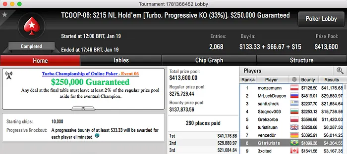 pardal1 Bronze no TCOOP #10 (k), Rafael Caiaffa Vice no #7 & Mais 101