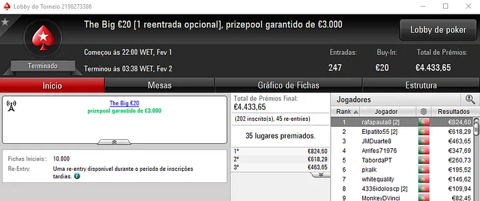 TMpokerRM e otup sajief Dividem Prémios no The Hot BigStack Turbo €50 103