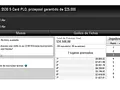 Forras no PokerStars: Vinicius Teles Crava Bounty Builder 9 & Mais 108